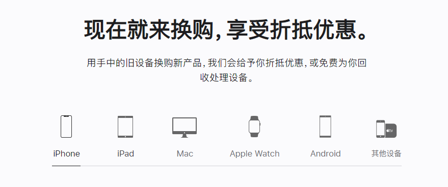 安泽苹果手机维修分享iPhone以旧换新的去处 