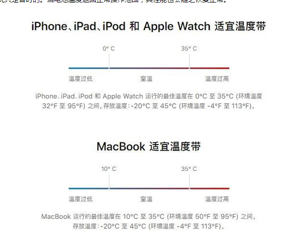 安泽苹果13维修分享iPhone 13耗电越来越快怎么办 